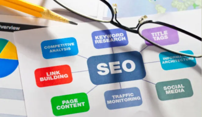 gráfico de componenete principales de SEO Search Engine Optimitation