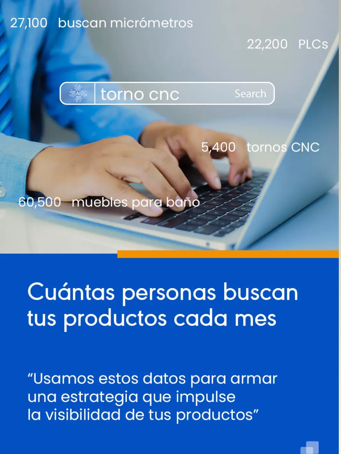 anuncio de market b2b que plantea la pregunta, ¿No quisieras saber cuantas personas buscan tu producto o servicio? 