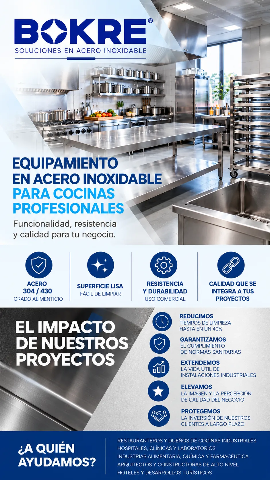 Banner del cliente