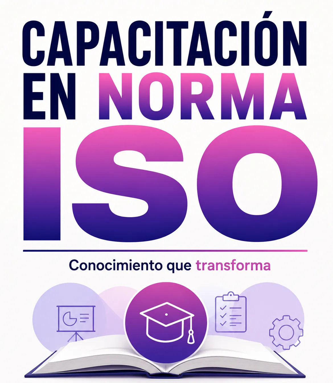 Capacitación en Normas ISO