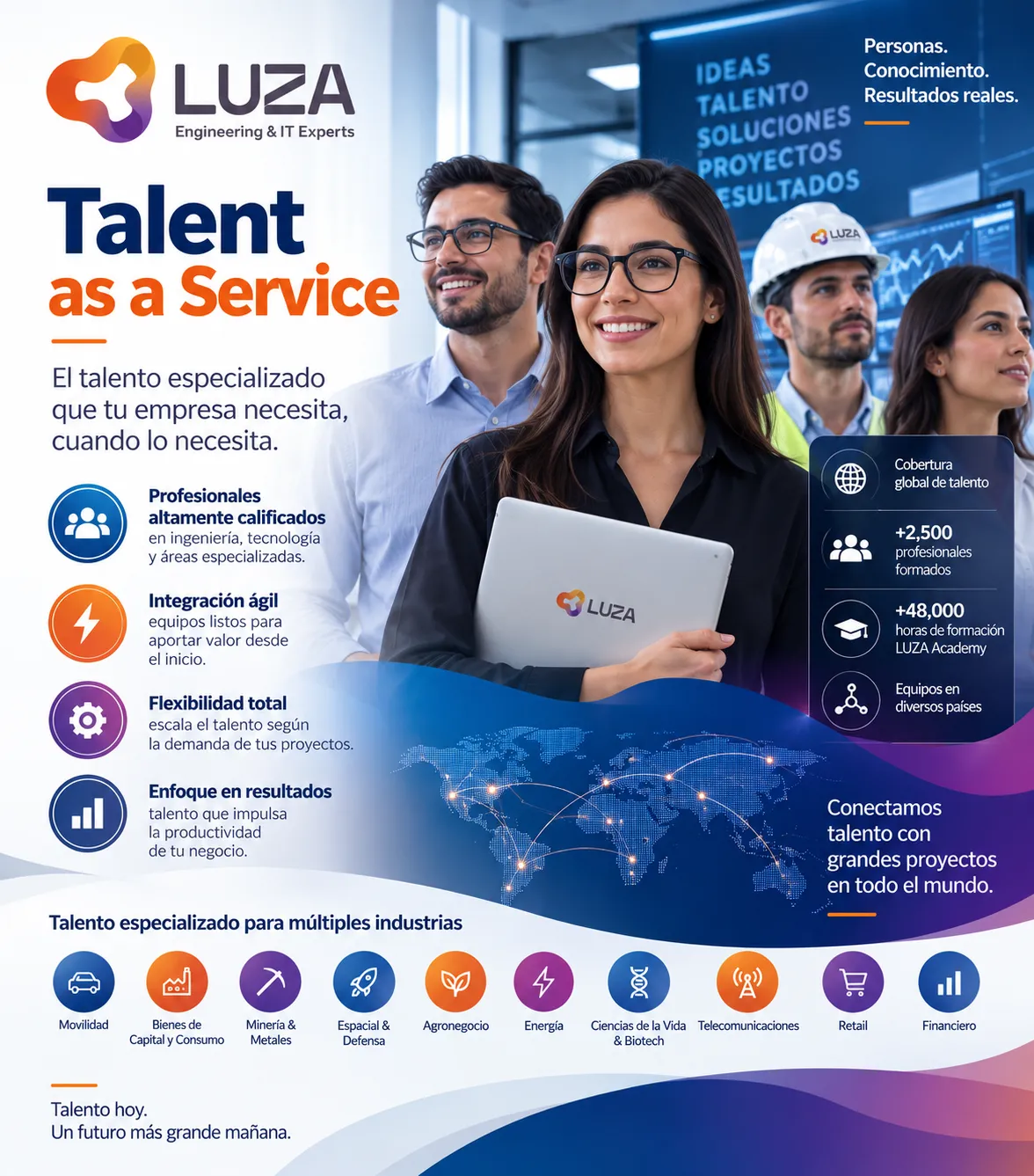 Talent as a Service con LUZA Group