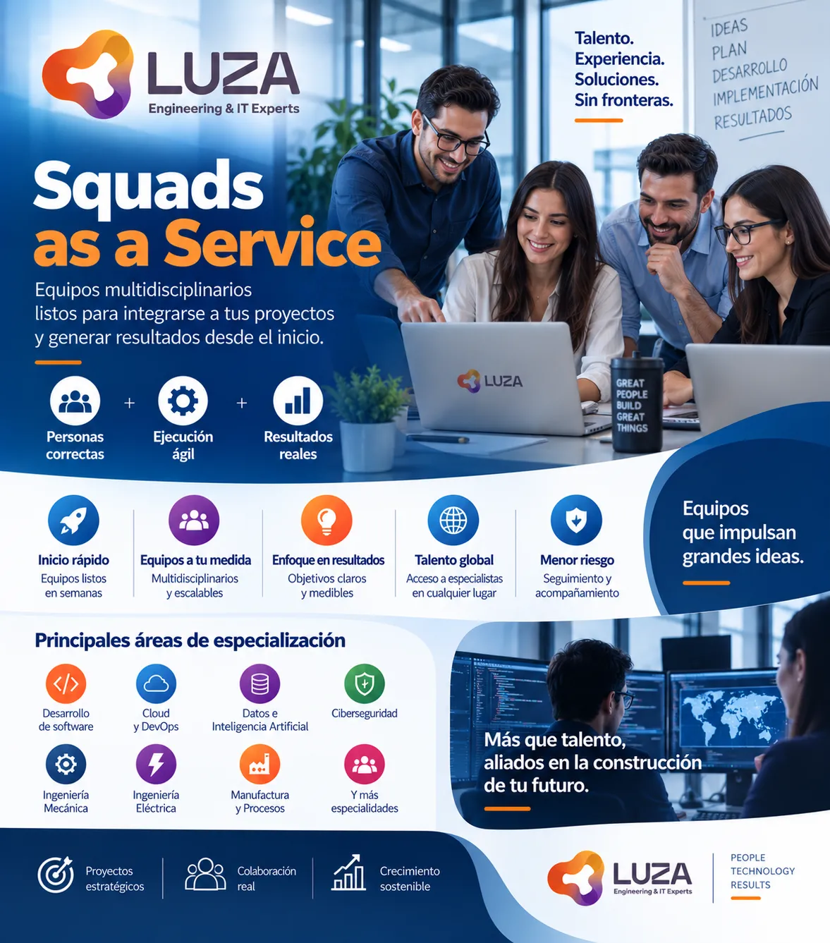 Squads as a Service con LUZA Group