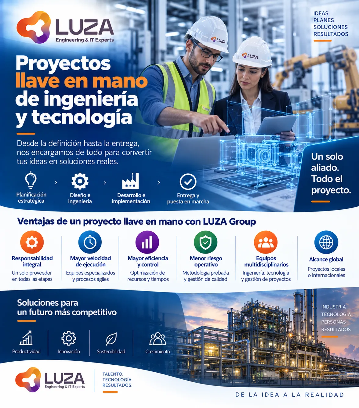 Proyectos llave en mano de ingeniería y tecnología con LUZA Group