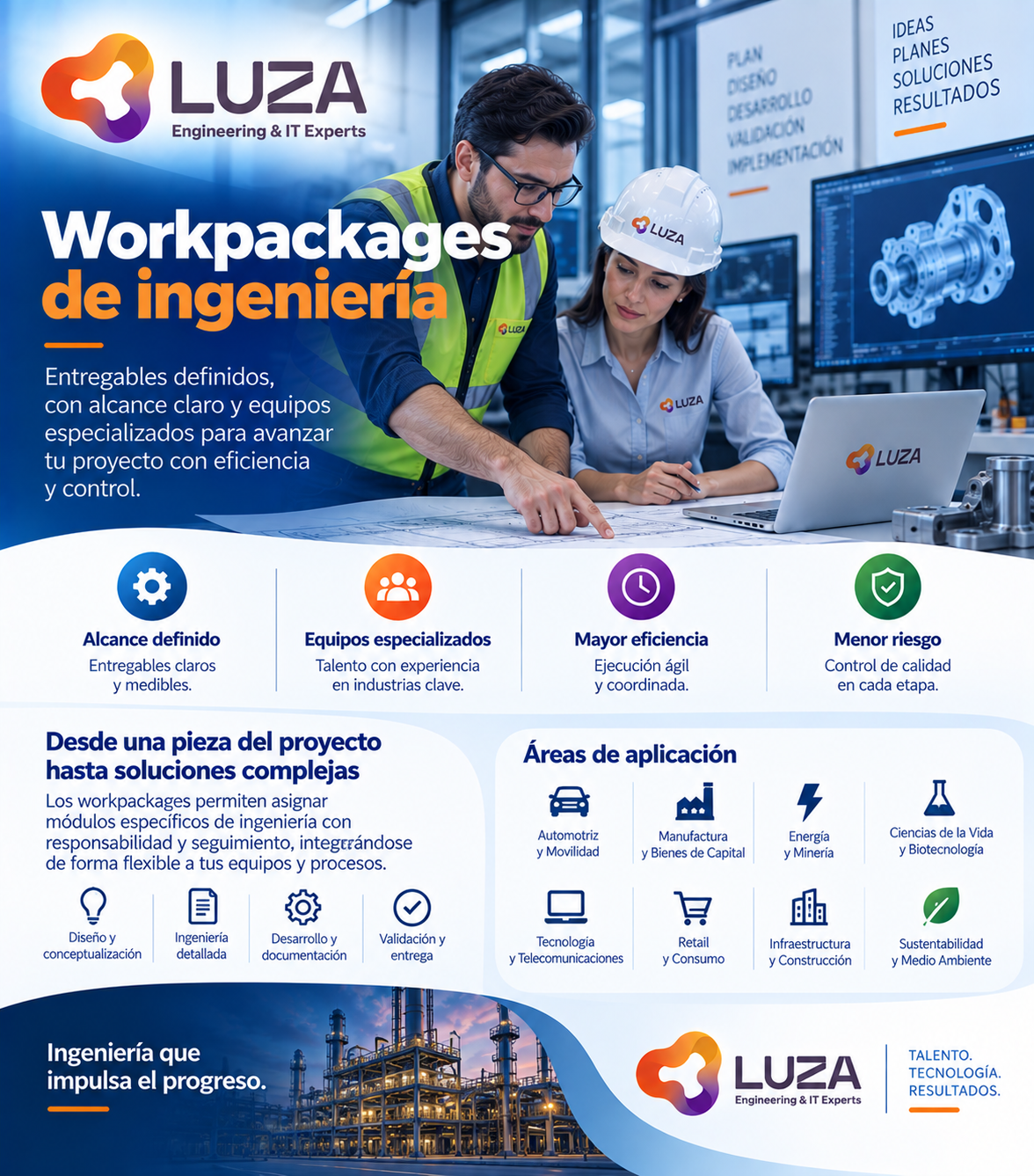 Workpackages de ingeniería con LUZA Group