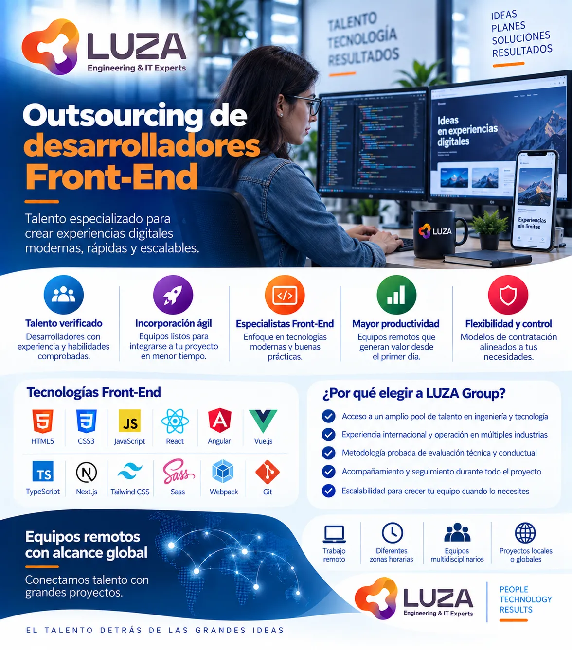 Outsourcing de desarrolladores Front-End con LUZA Group