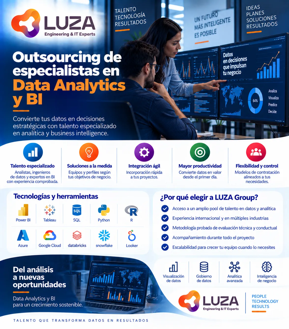 Outsourcing de especialistas en Data Analytics y BI con LUZA Group