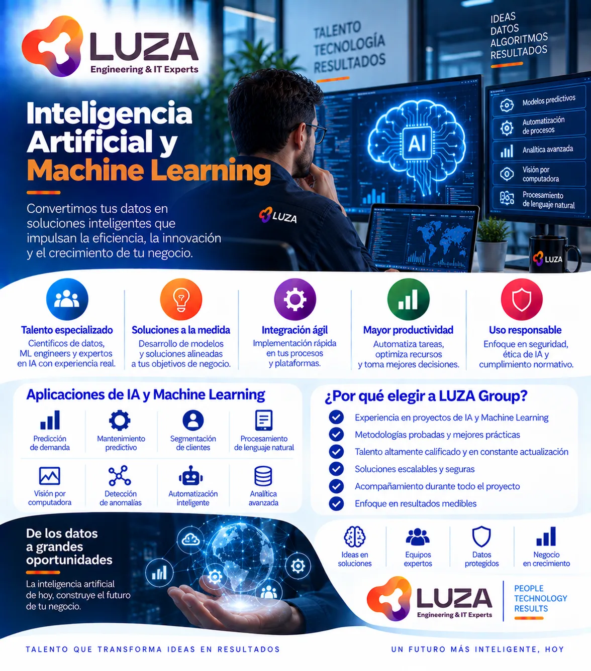Inteligencia Artificial y Machine Learning con LUZA Group