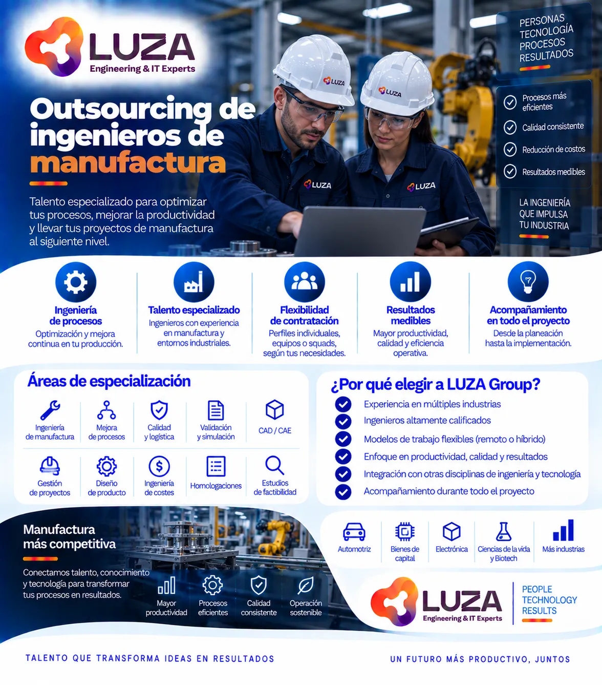 Outsourcing de ingenieros de manufactura con LUZA Group