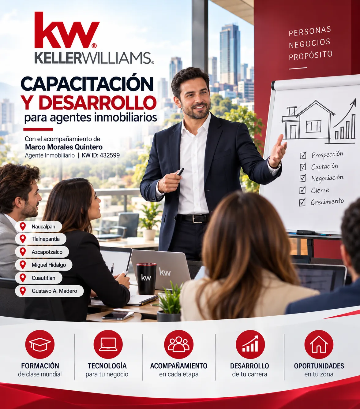 Capacitación para agentes inmobiliarios con Marco Morales