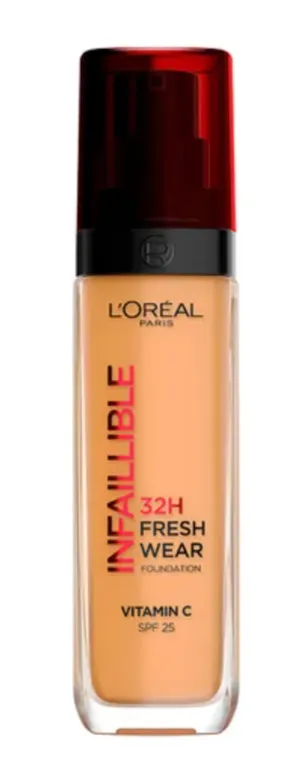 Imagen de sub sub categoria