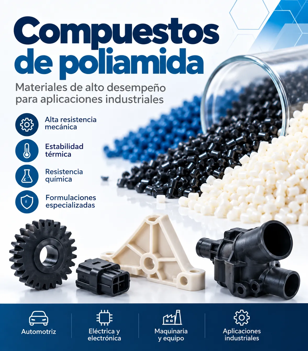 Imagen de sub sub categoria