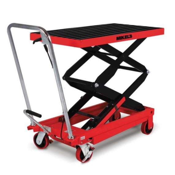 Imagen de sub sub categoria